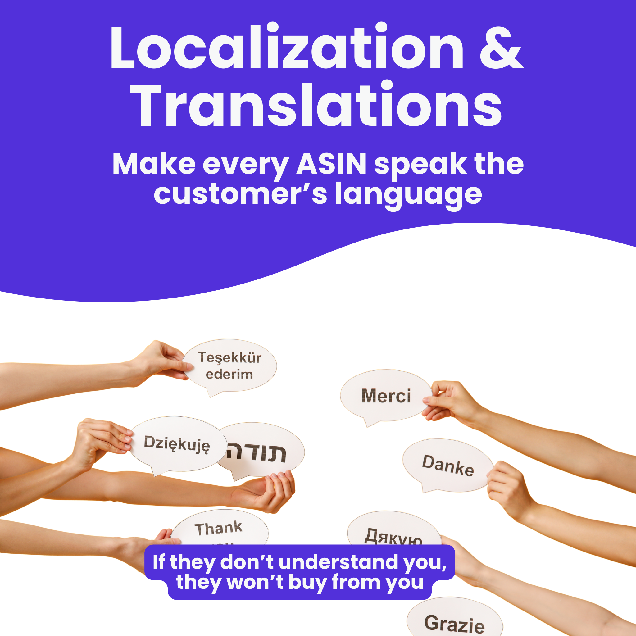 Localization & translations (per ASIN & language)