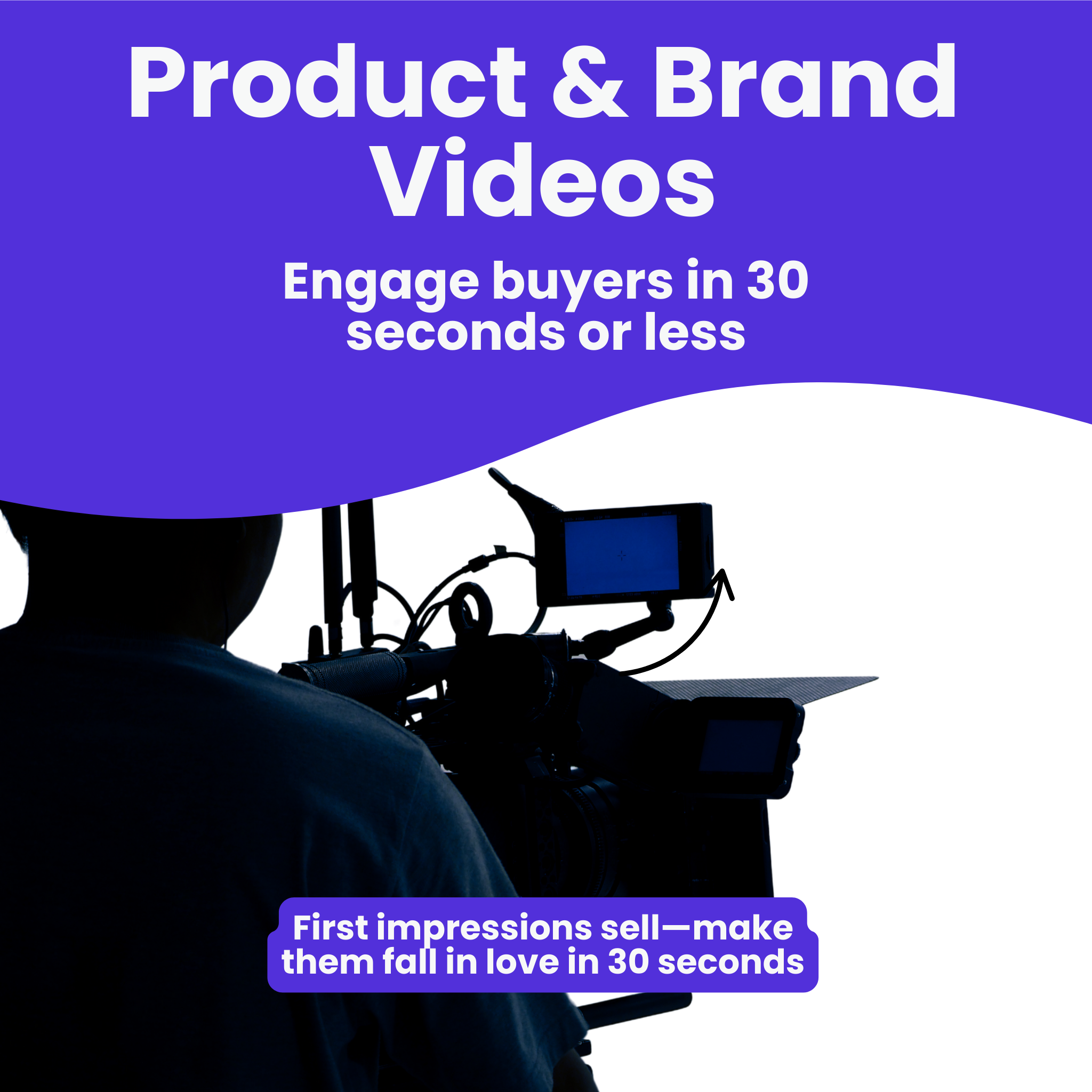 Short product/brand video (15–30s)